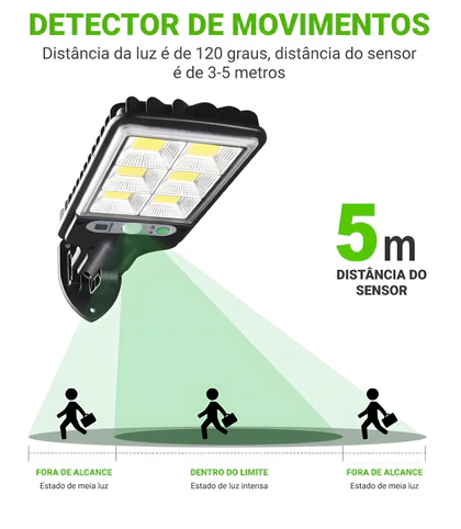 Refletor Solar Led Alto Sustentável - Ultra Reflector